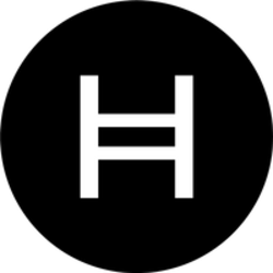 Hedera (HBAR) Farming - Final Autofaucet